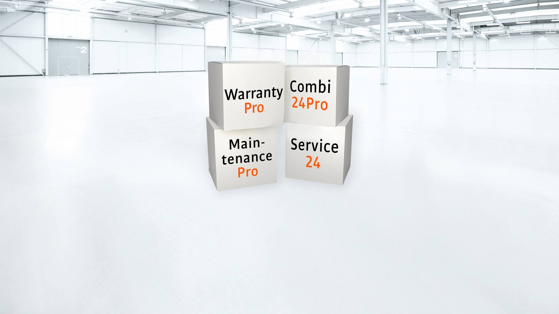 KUKA Service und Wartungspakete