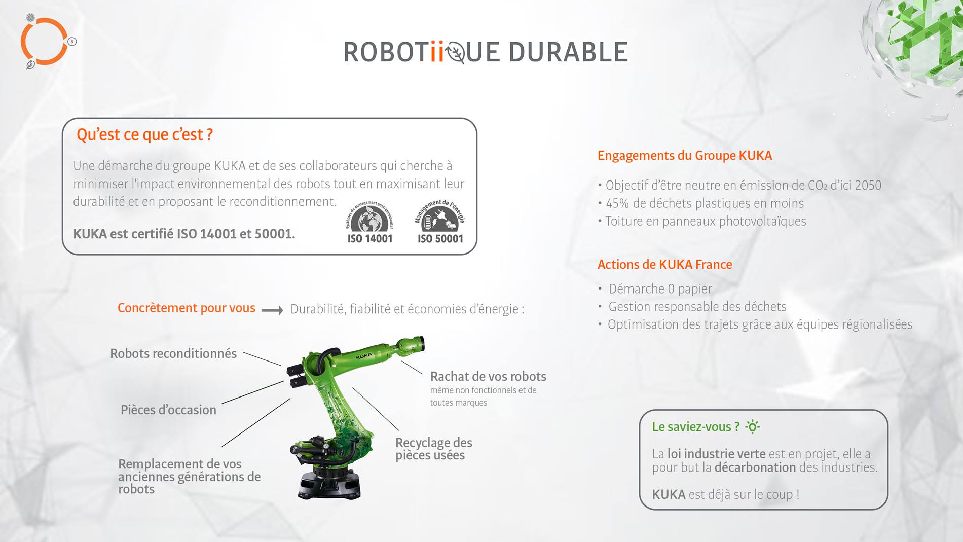 Robotiique_durable_KUKA