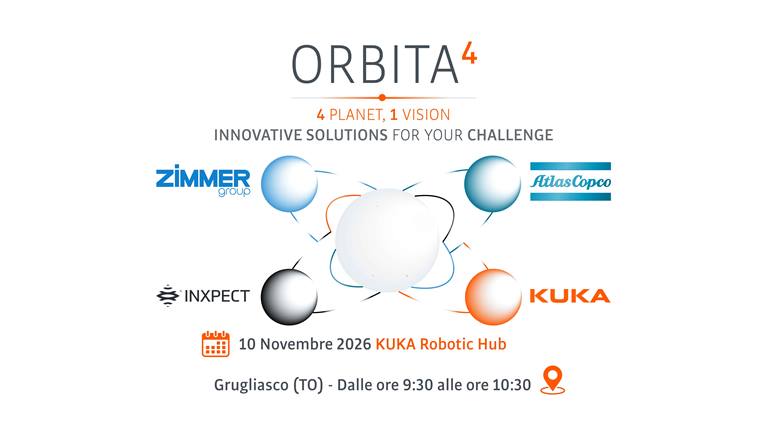 ORBITA⁴