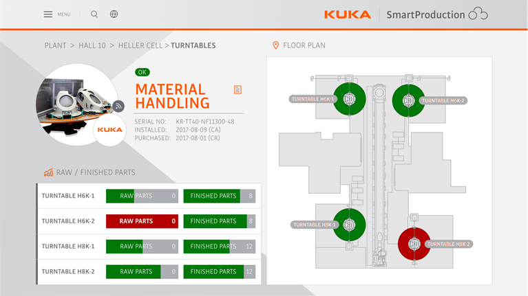 Heller Smart Cell Material Handling