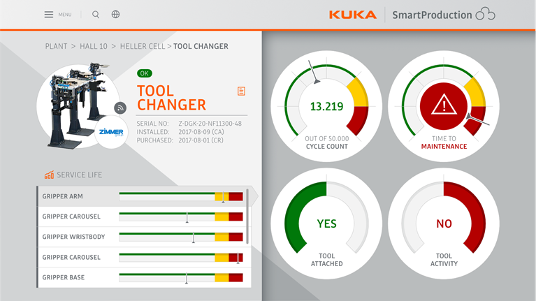 Heller Smart Cell Tool Changer
