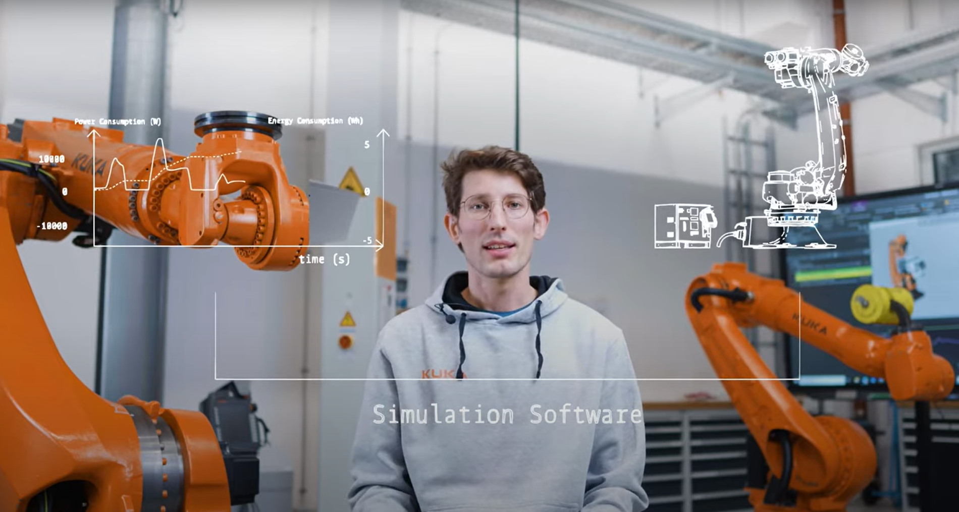 Christian Schletter Simulation