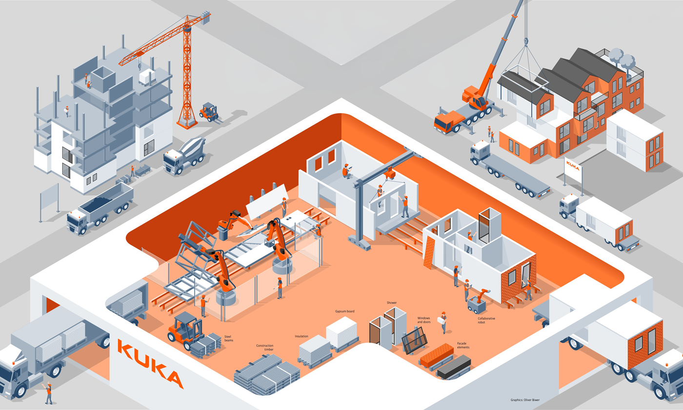 Housebuilding Overview no text