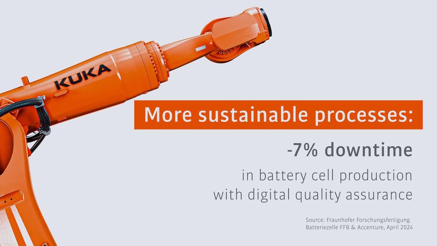 Sustainable e-mobility process for battery cell production – eco-friendly and energy-efficient manufacturing
