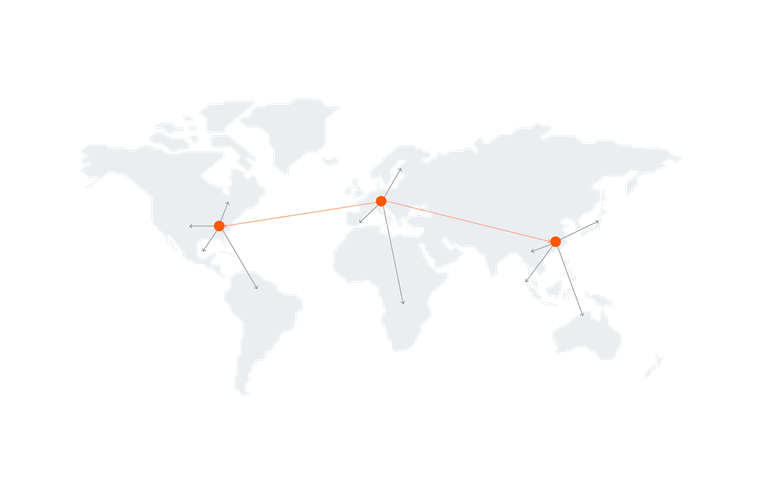 LBR Med Service Hubs