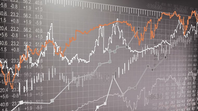 Kuka Stock Chart