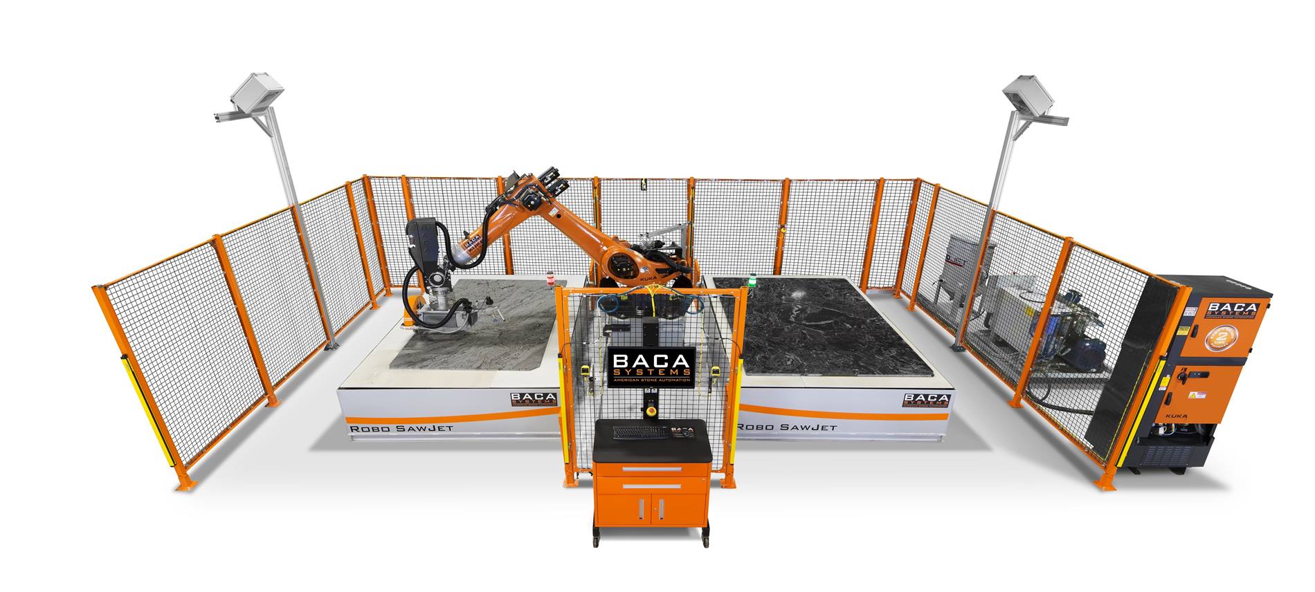 Robo SawJet BACA Systems