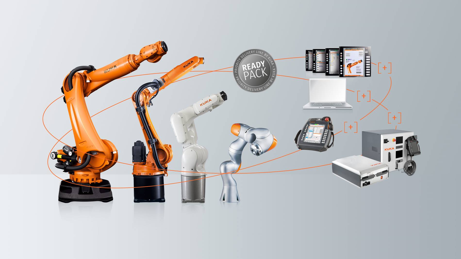 Automatisering, Industriële robotarm