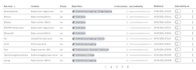 Screenshot Benachrichtigungseinstellung bei iiQoT
