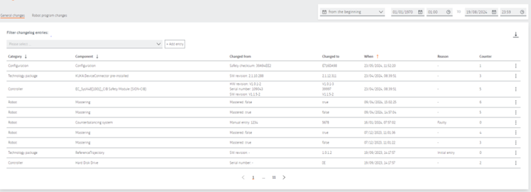 Screenshot Roboteränderungsprotokoll bei iiQoT