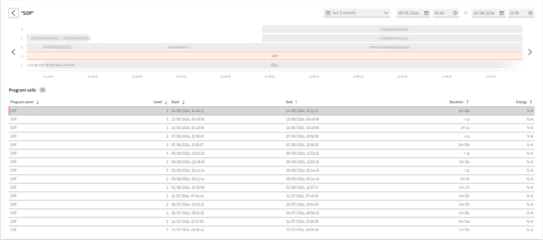 Screenshot Roboterprogrammaufzeichnung bei iiQoT