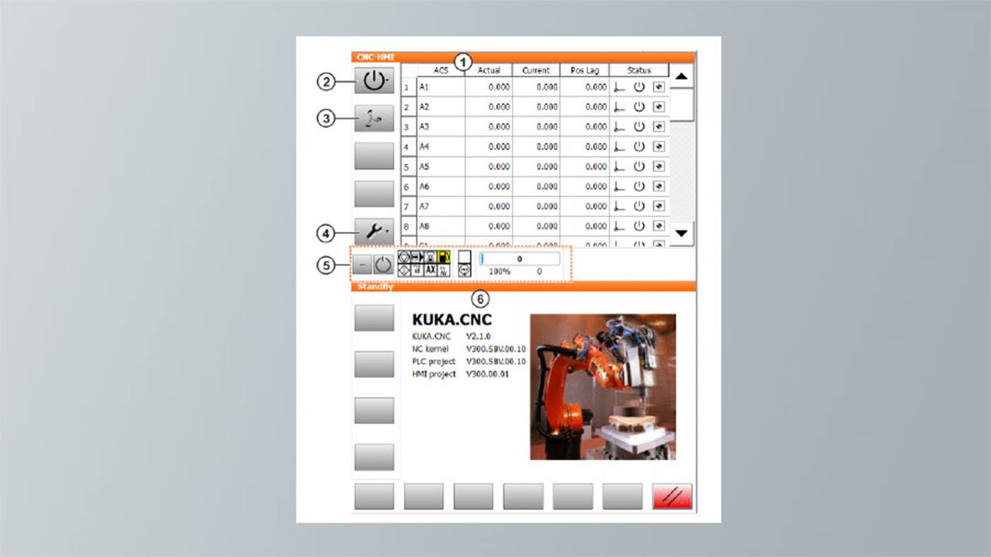 Oberfläche der KUKA.CNC Software